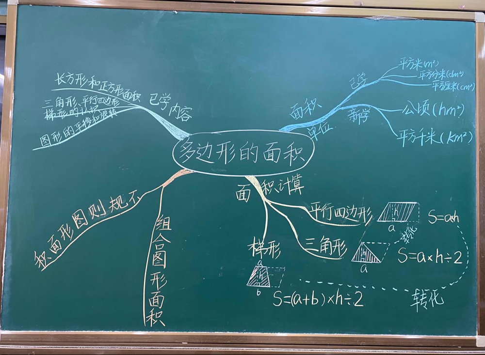 0f3285d673af4541899b0ada3b132415.png